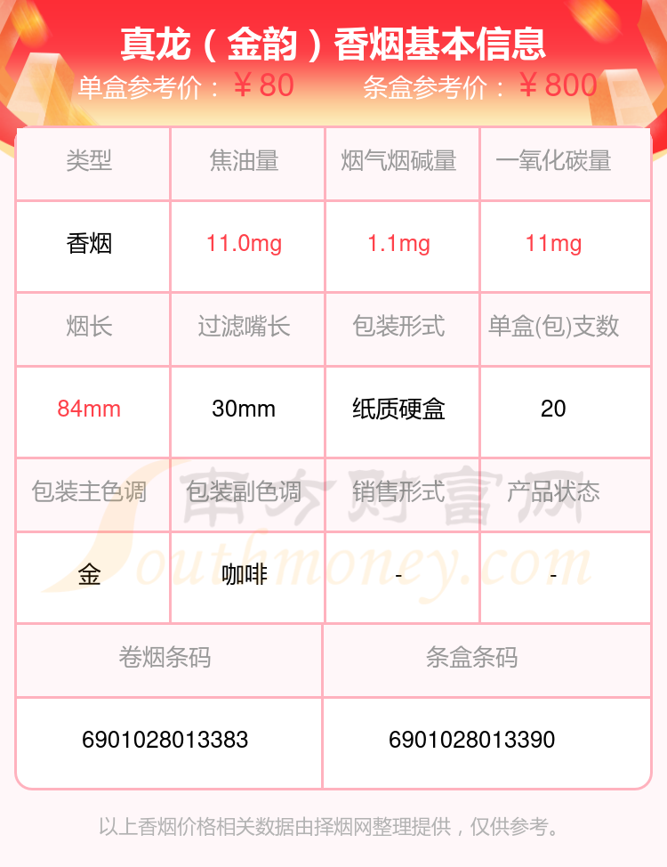 真龙香烟50至100元的烟一览表