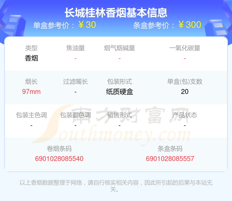 长城桂林香烟价格2024