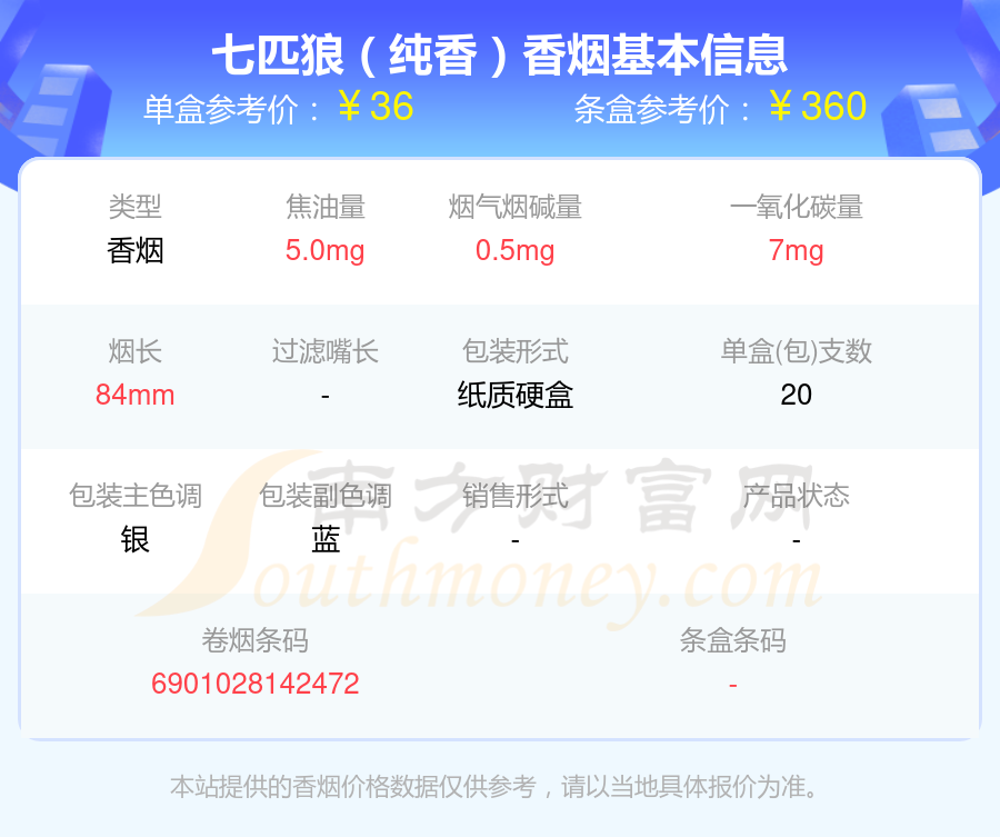 七匹狼尚品香烟价格图片