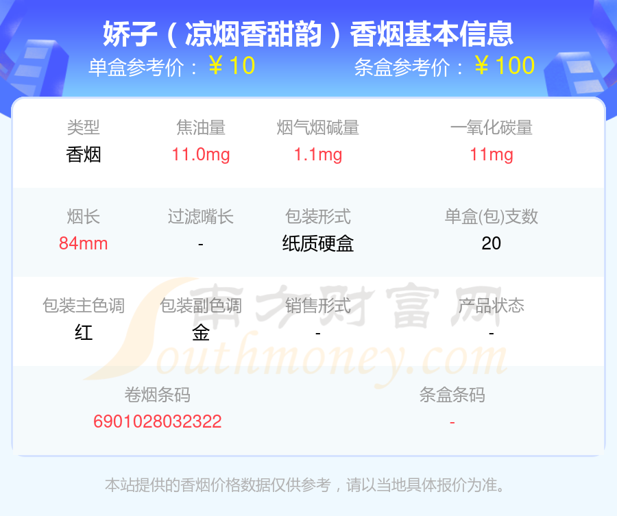 甜韵香烟图片