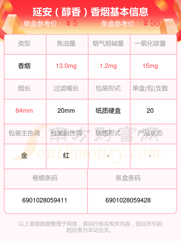 红韵延安多少钱一条图片