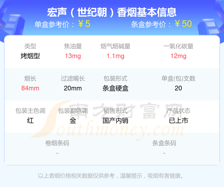 2024年尼古丁量1mg~2mg的宏声香烟盘点