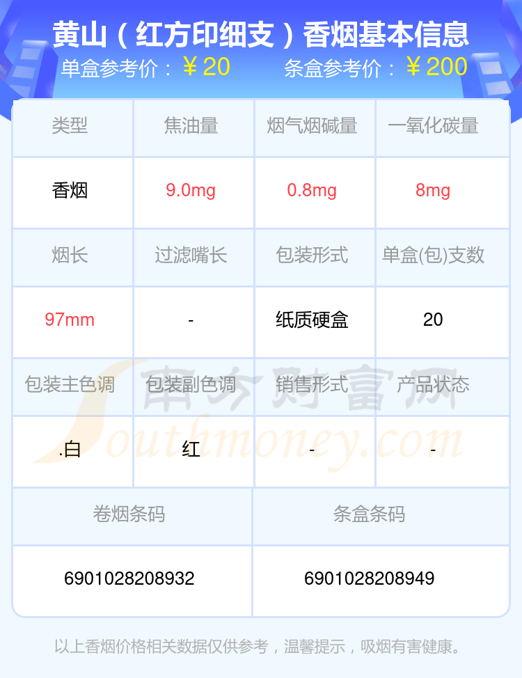 安徽黄山烟价格表图片