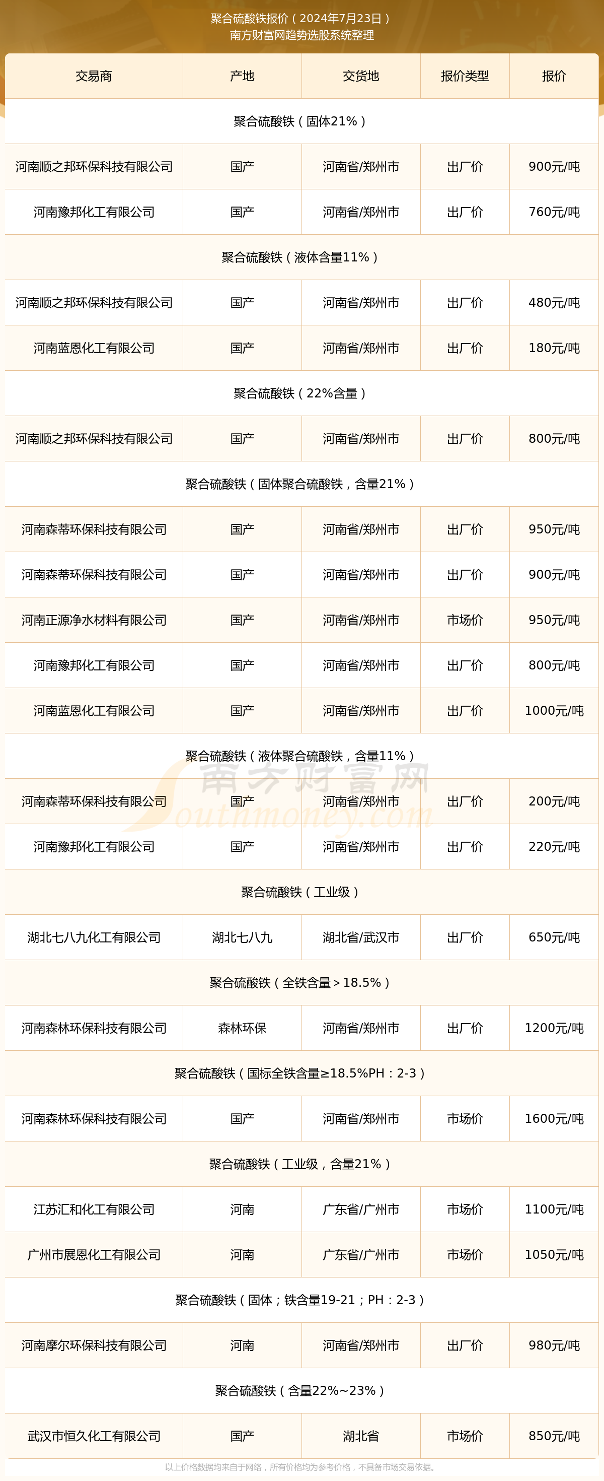 今日铁板价格表图片图片