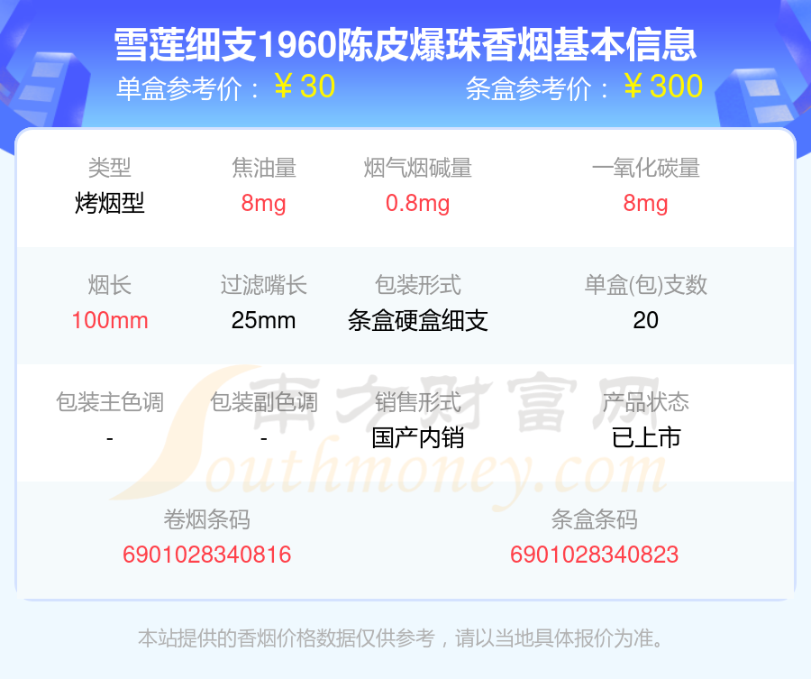 雪莲细支1960陈皮爆珠香烟价格2024