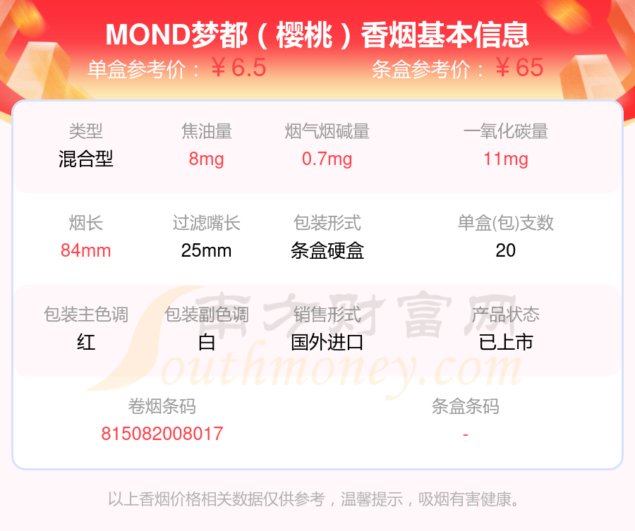 侧推mond香烟图片