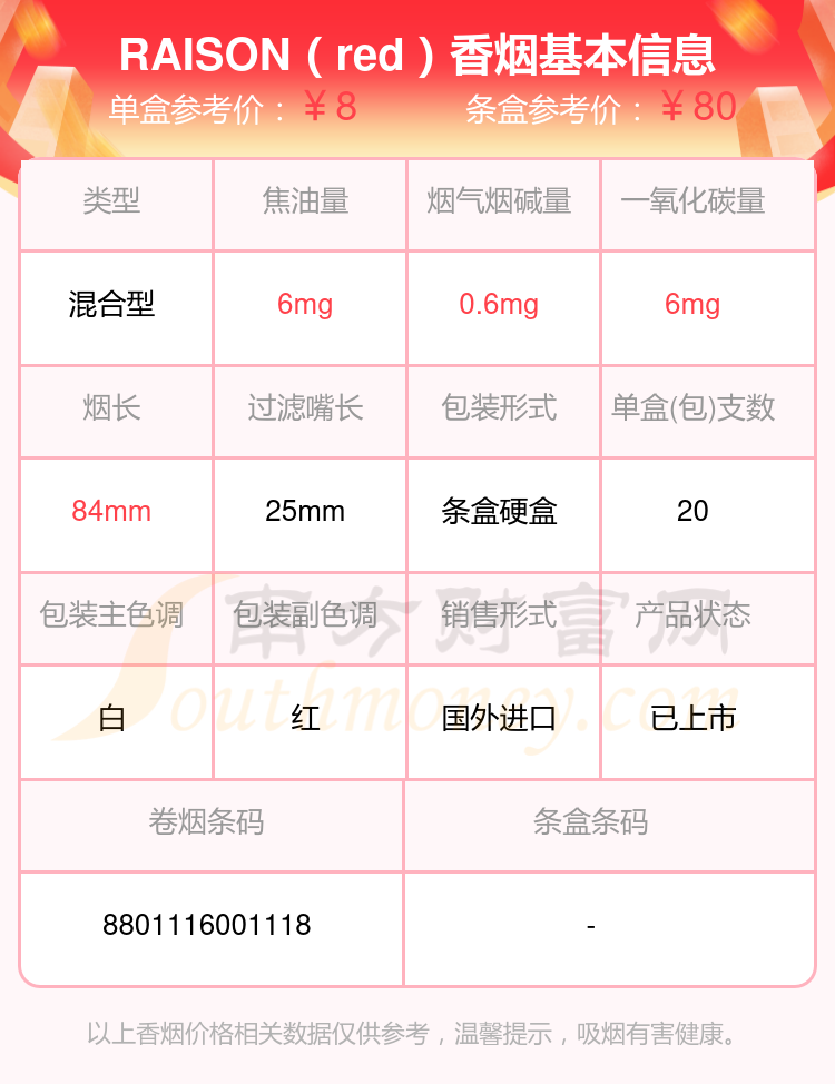 raison香烟价格表图片