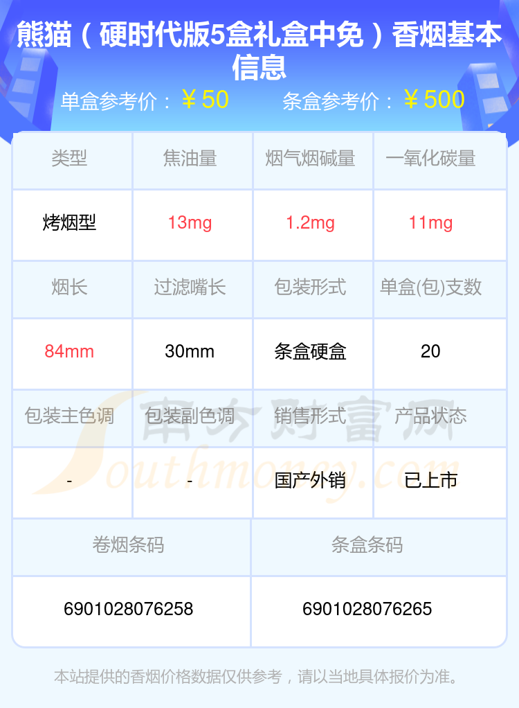 熊猫细支香烟多少一条图片