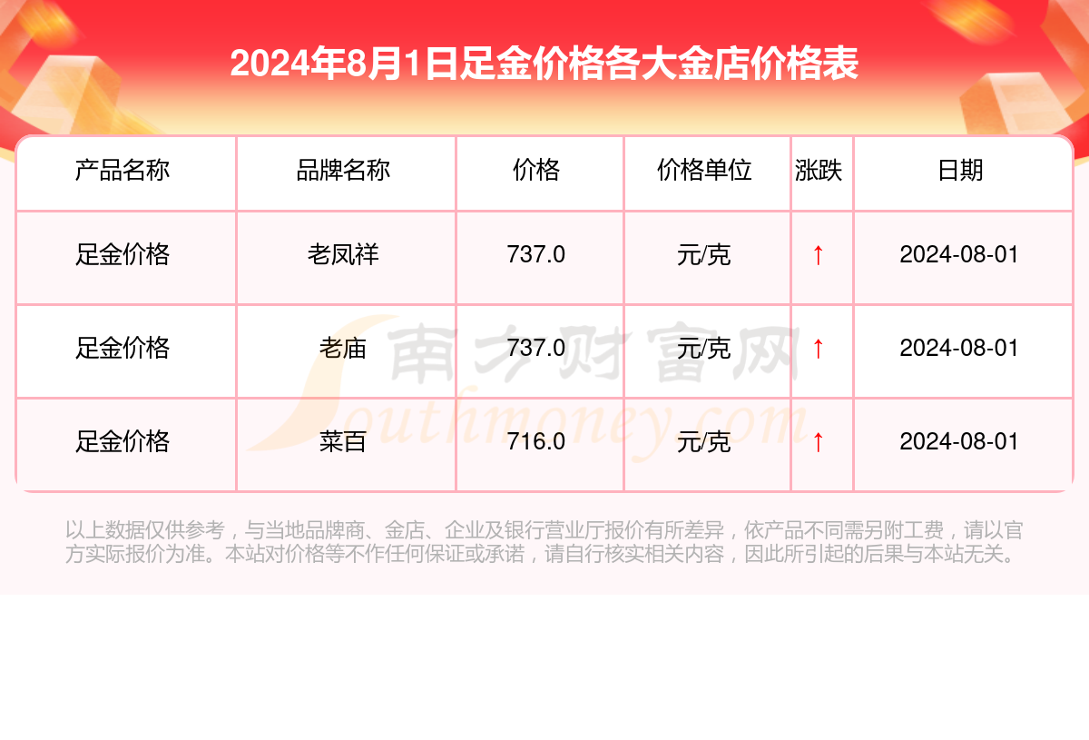 老黄历正版2024今日查询 1-1-240P11K053C5.png