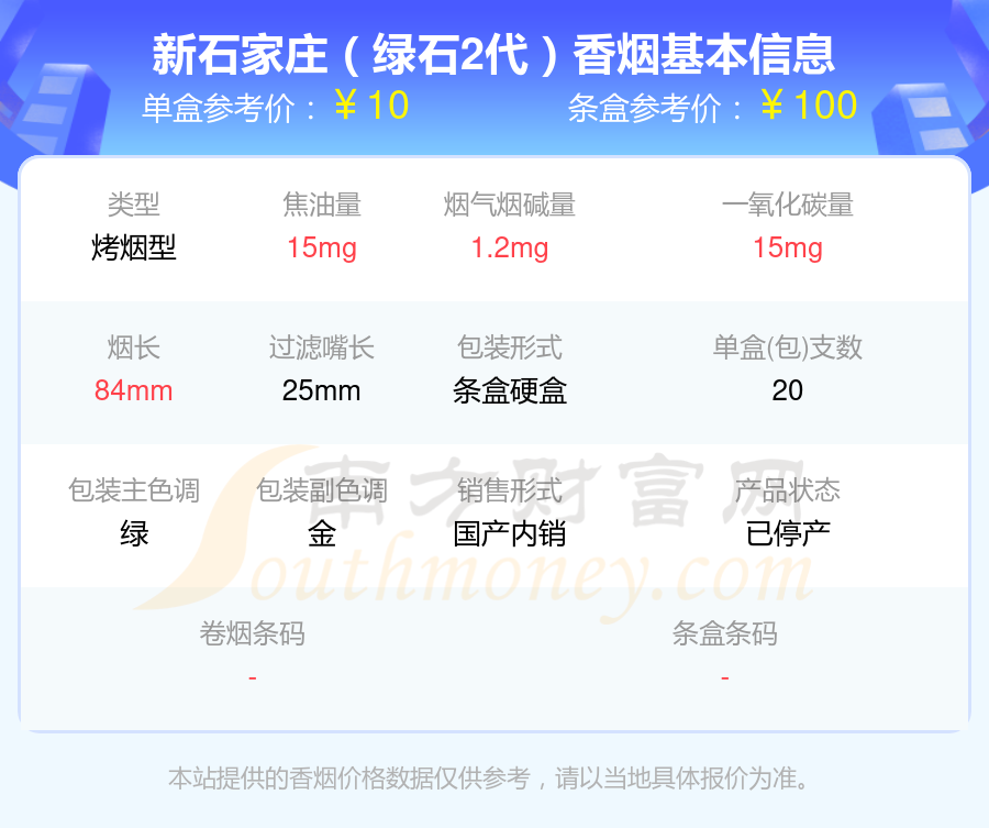 新石家庄香烟价格表图片