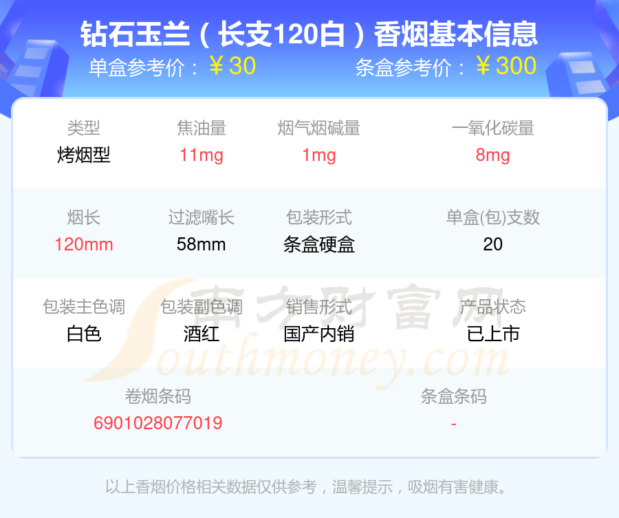 30到40元左右的钻石香烟查询一览