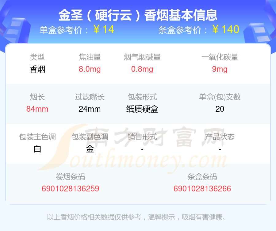 金圣香烟细支价格表图图片