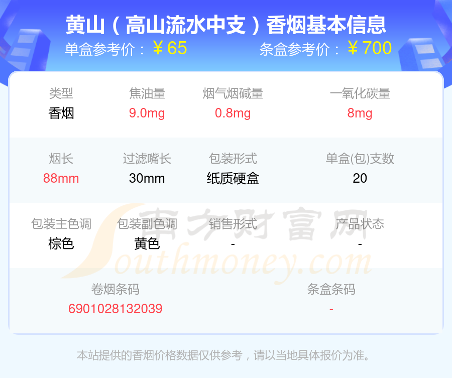 黄山香烟高山流水价格图片