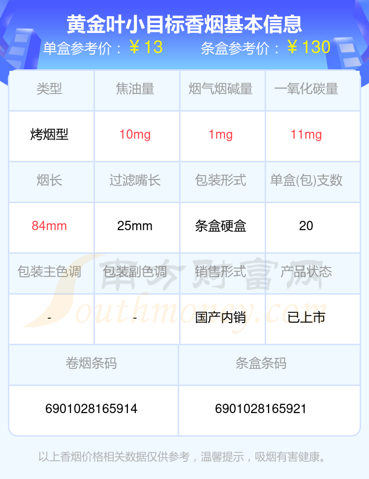 小目标香烟价格表图片