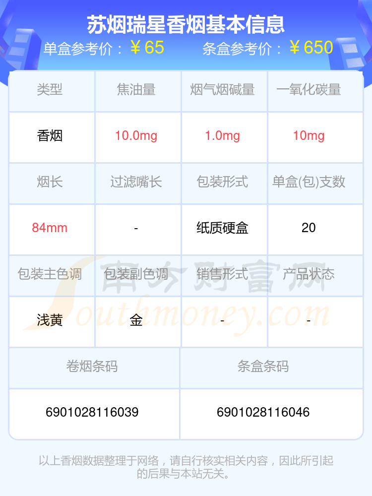 苏烟瑞星图片