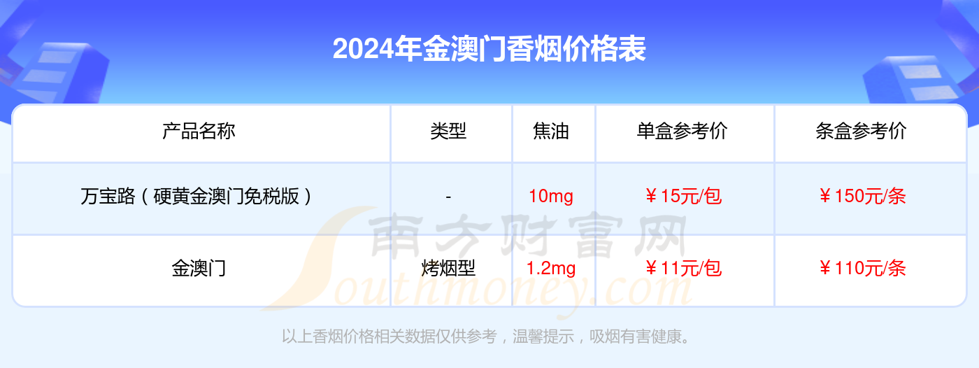 澳门本地香烟价格表图图片