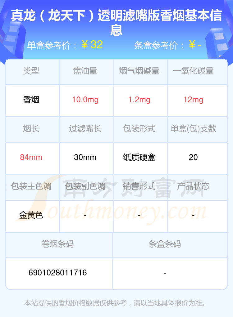 10,真龙(恭囍)以上香烟数据整理于网络,请自行核实相关内容,因此所