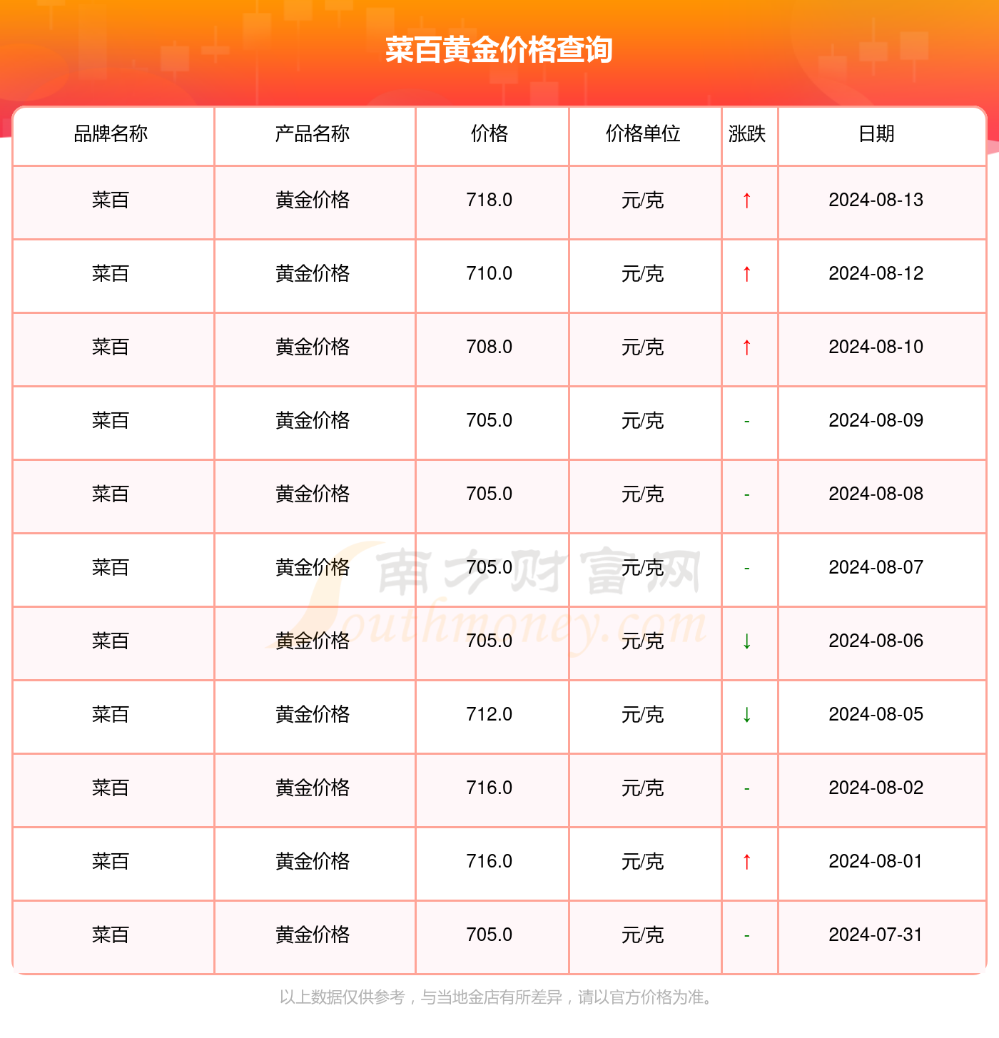 1-1-240Q3160F3U9.png