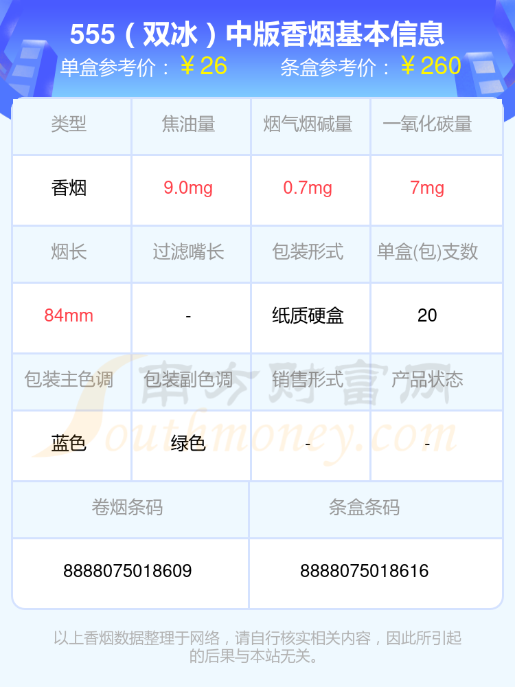 烟草的成分图片