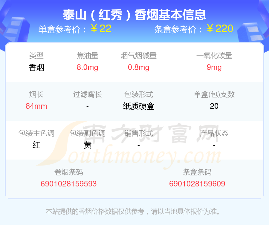 泰山(新东方)8,泰山(祥秀)9,泰山(8mg)10,泰山(八喜硬红)以上香烟价格