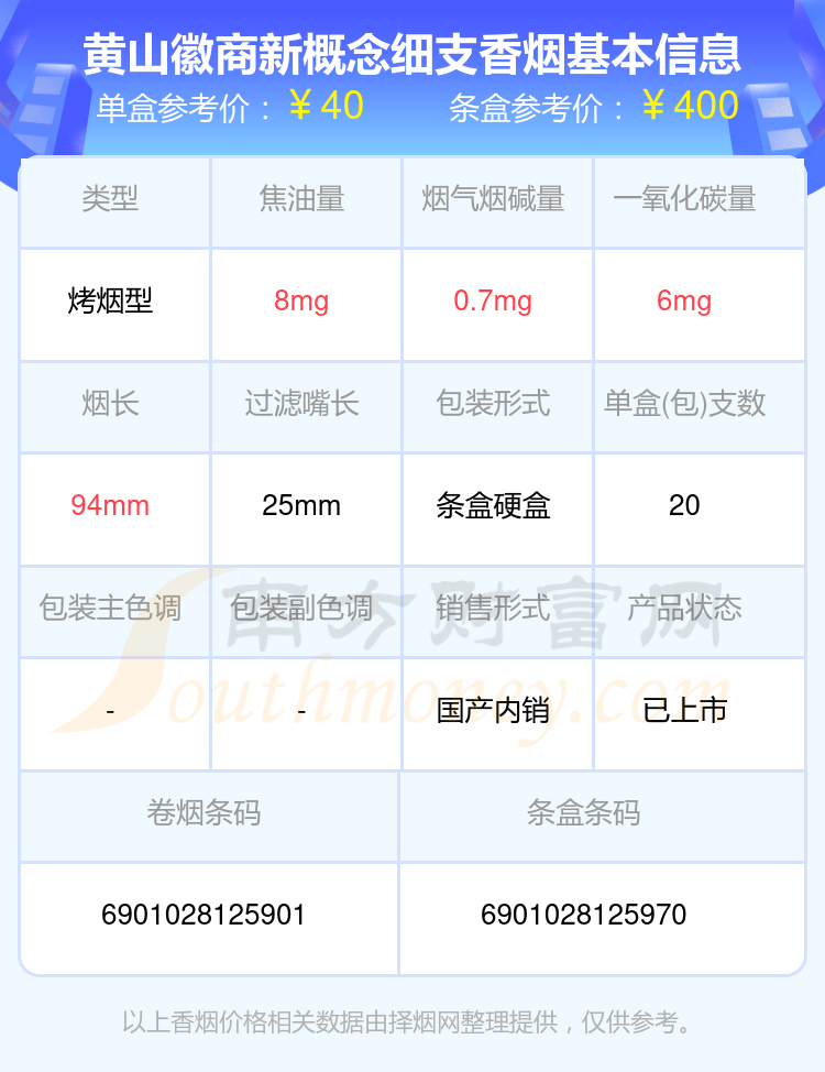 黄山品牌香烟价格图片图片