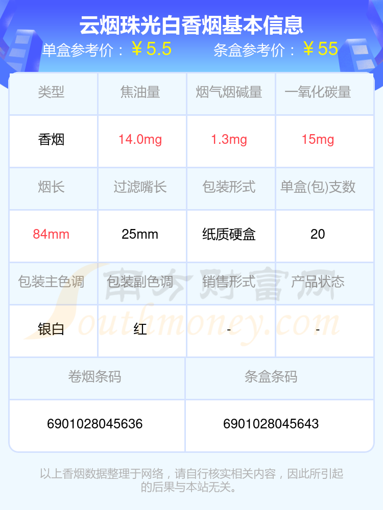 珠光白云烟图片