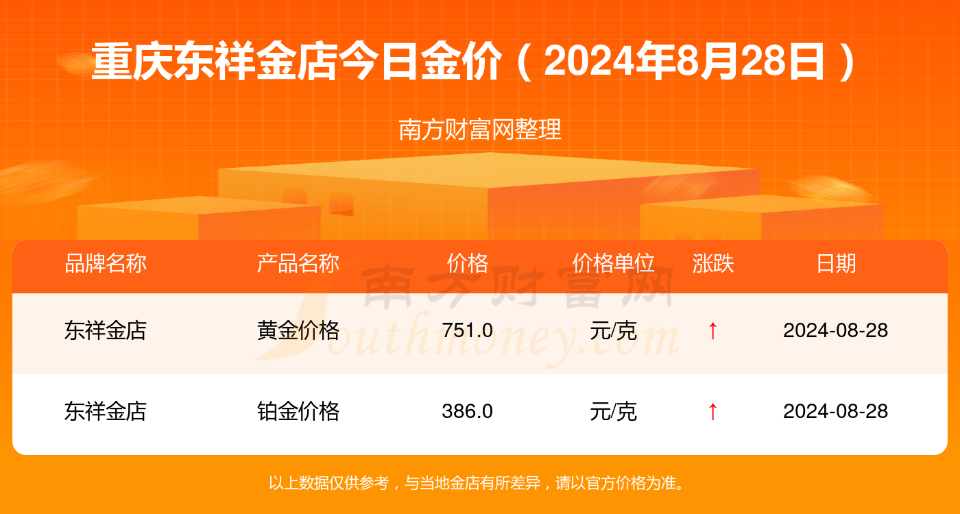 实时金价查询表 1-1-240RR12400T0.png