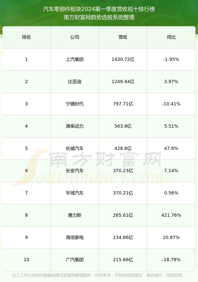 长源东谷人气图片