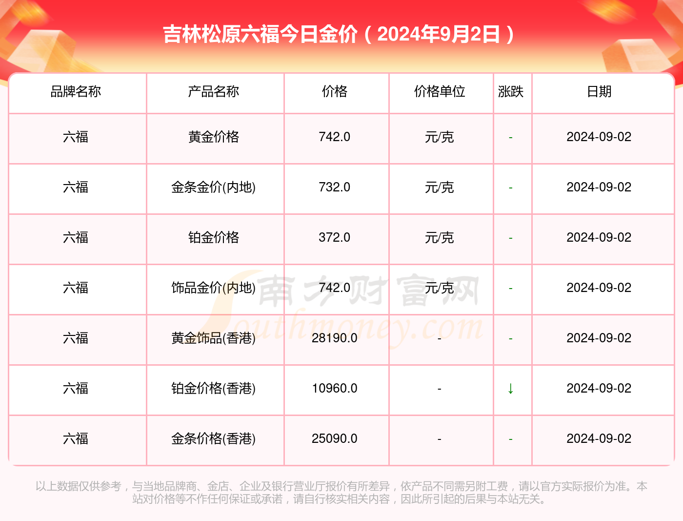 开业吉日查询202010月 1-1-240Z22142534M.png