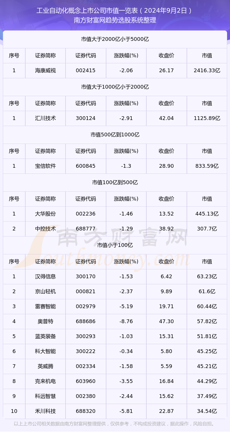 尊龙凯时app平台官网