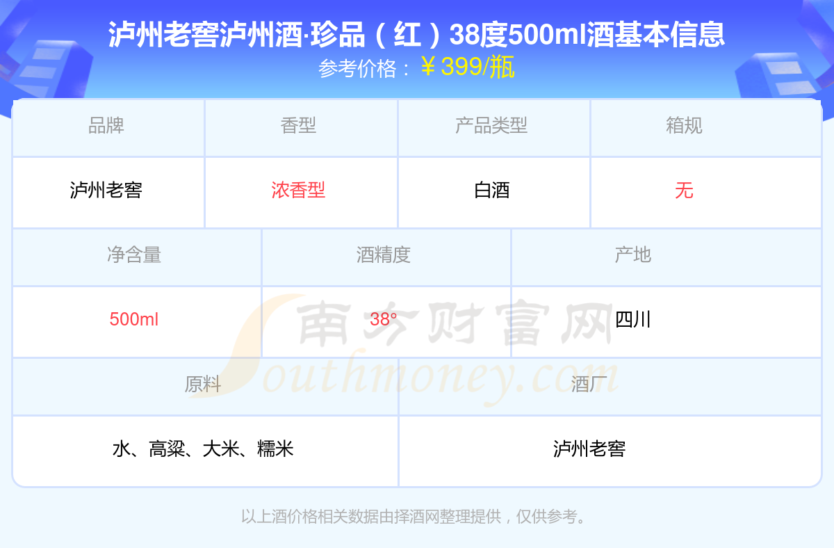 泸州老窖珍品38度500ml图片