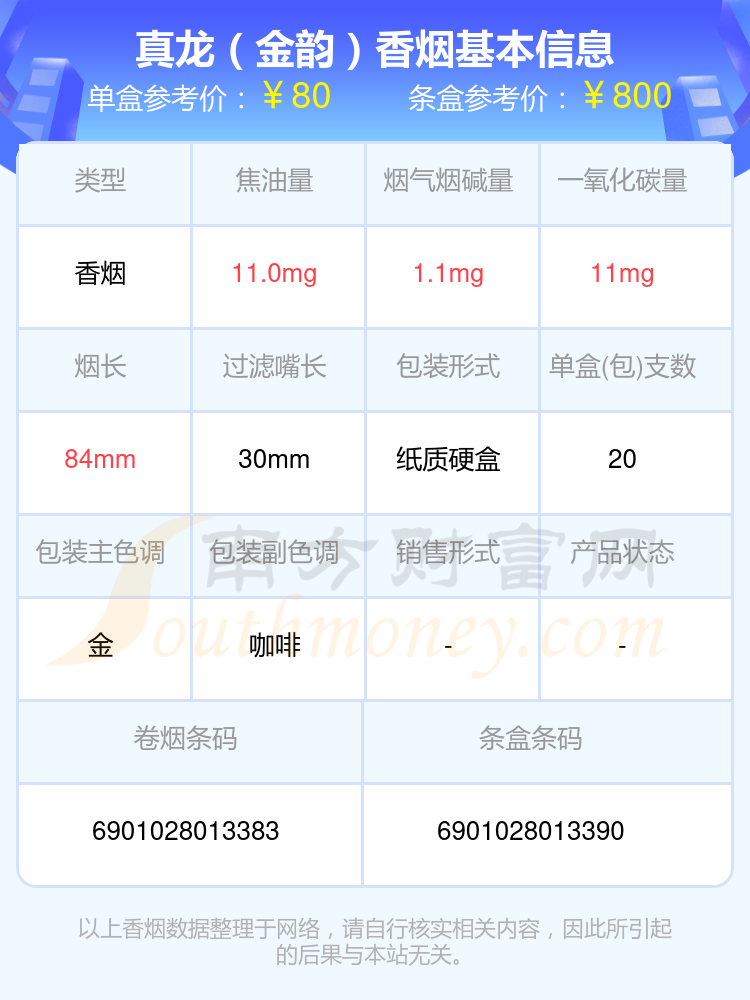 2024真龙香烟八十元到九十元的烟列表一览