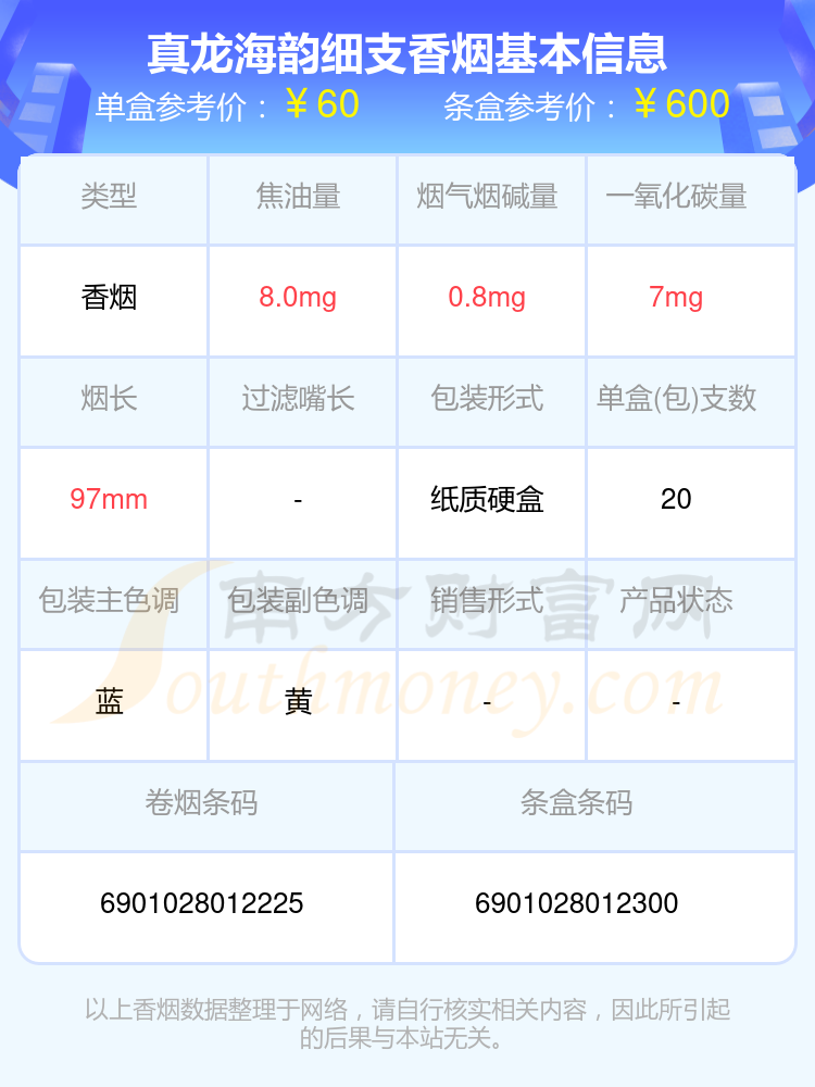 真龙海韵细支一条图片