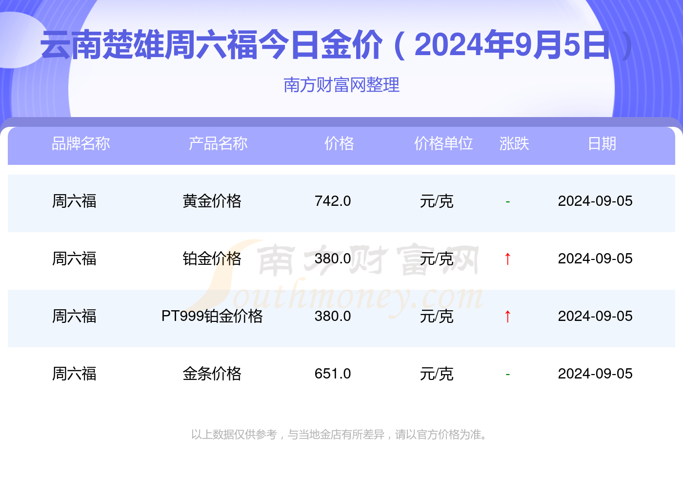 1-1-240Z5220116201.png