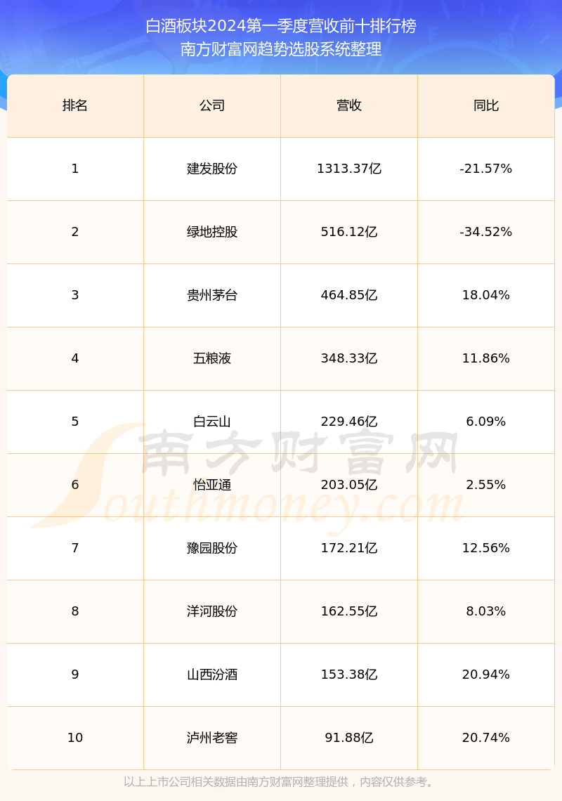 水井坊股票图片