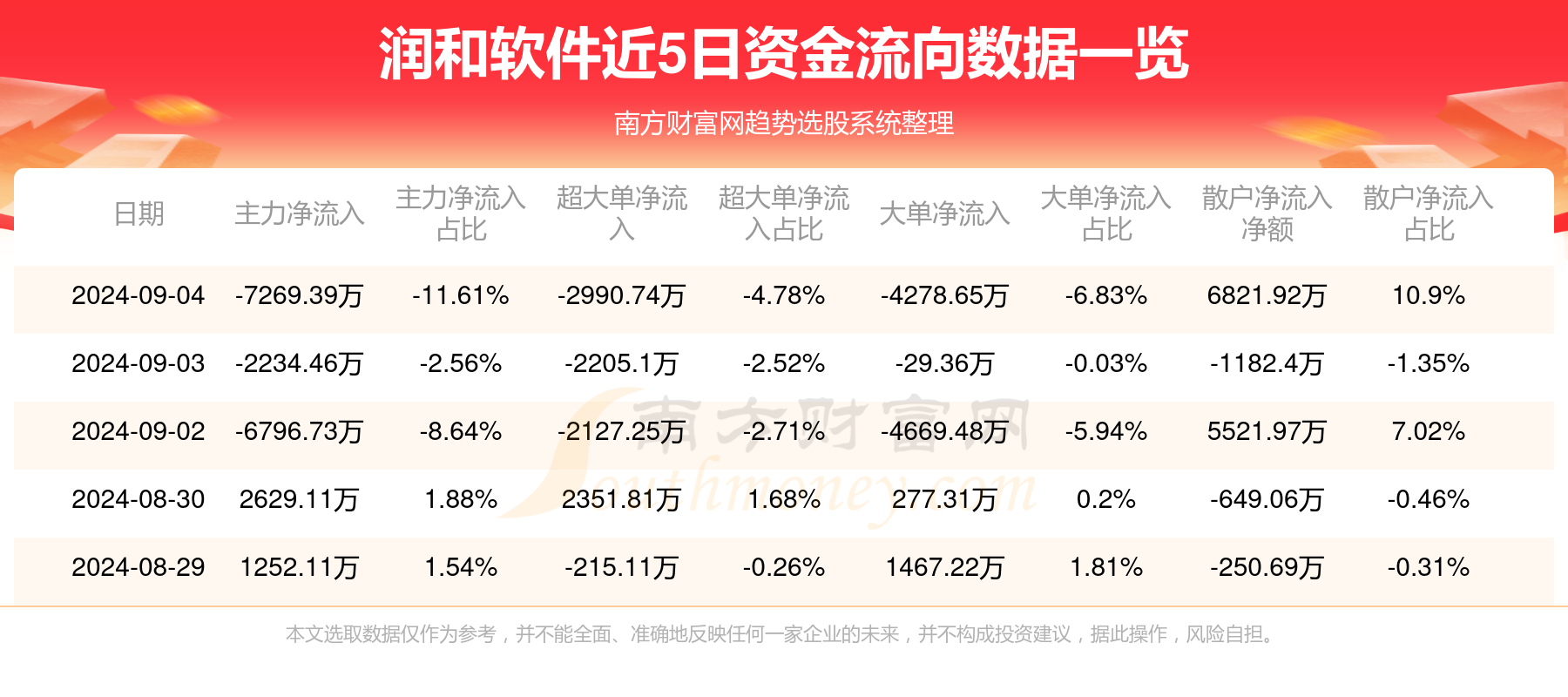 300339股票行情图片