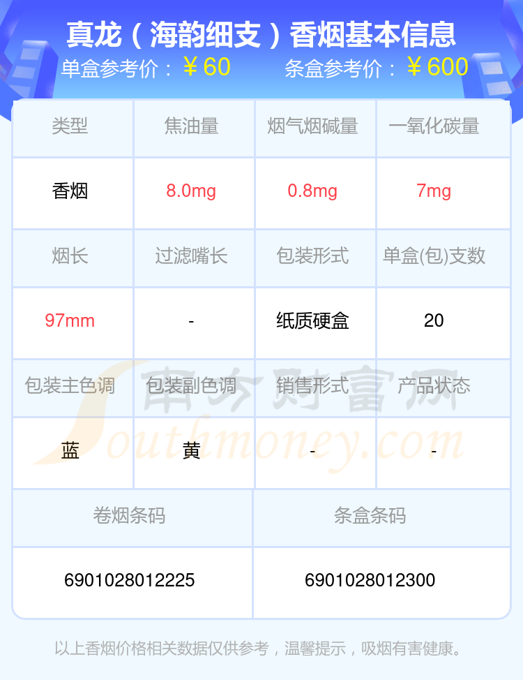 真龙香烟70块一包图片图片