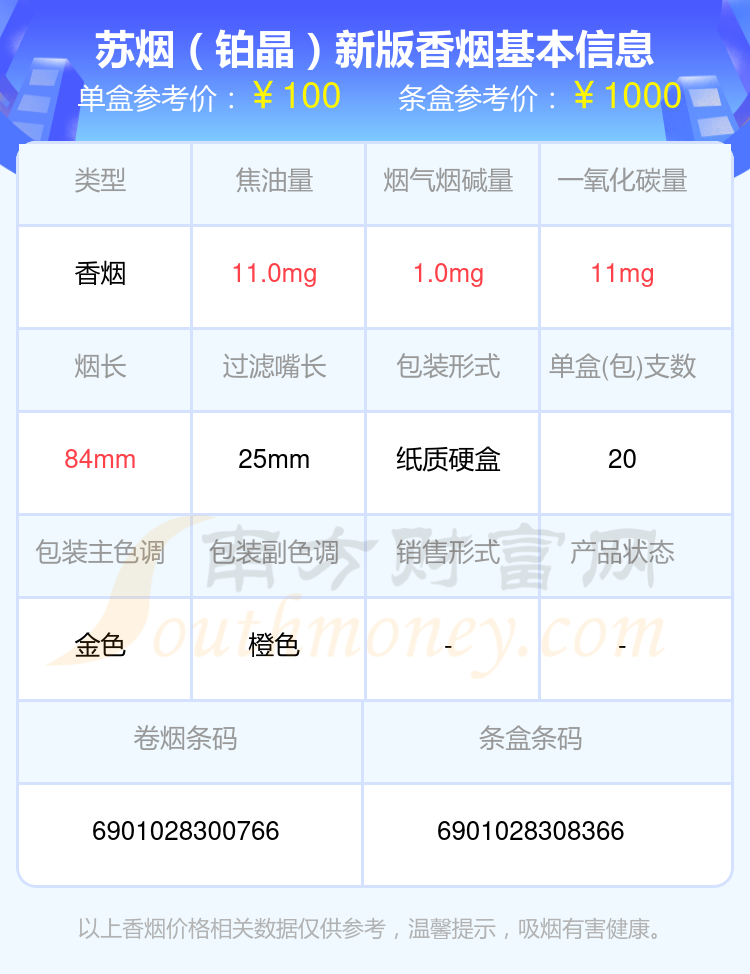 苏烟一条多少钱图片