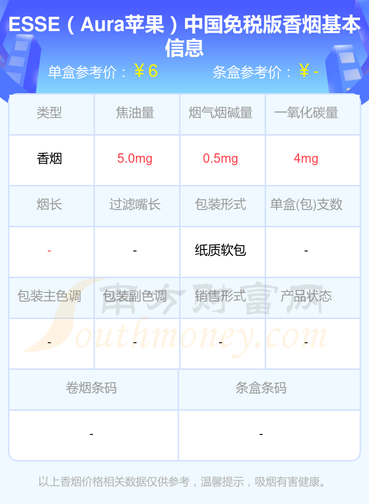 韩国香烟esse价格图片
