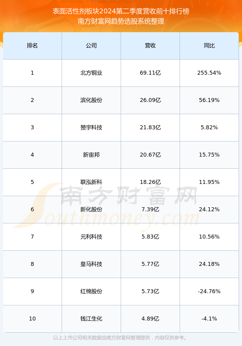 皇马科技603181股票怎么样?(2024/9/17)