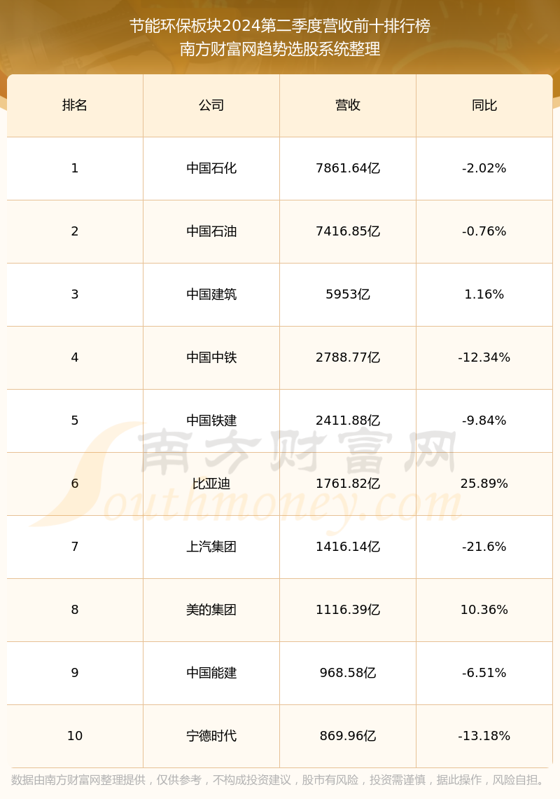 上海电气股票图片