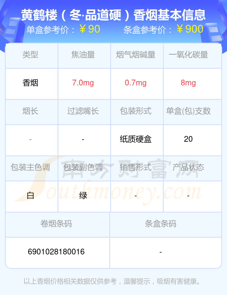 黄鹤楼硬感恩价格图片