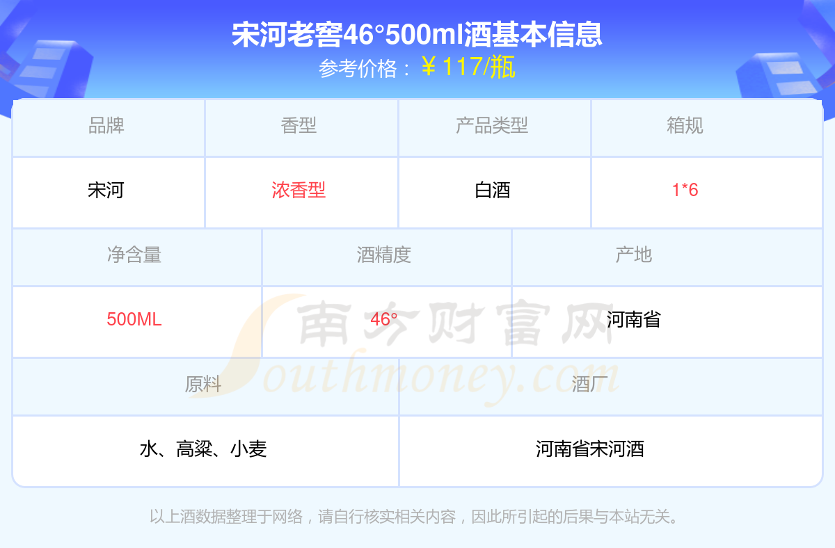 宋河46度价格表和图片图片