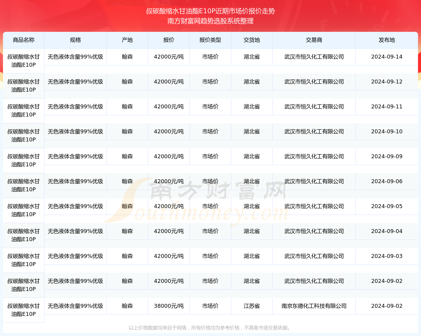 公益岗工资多少一个月 1-1-240919161U2P3.png