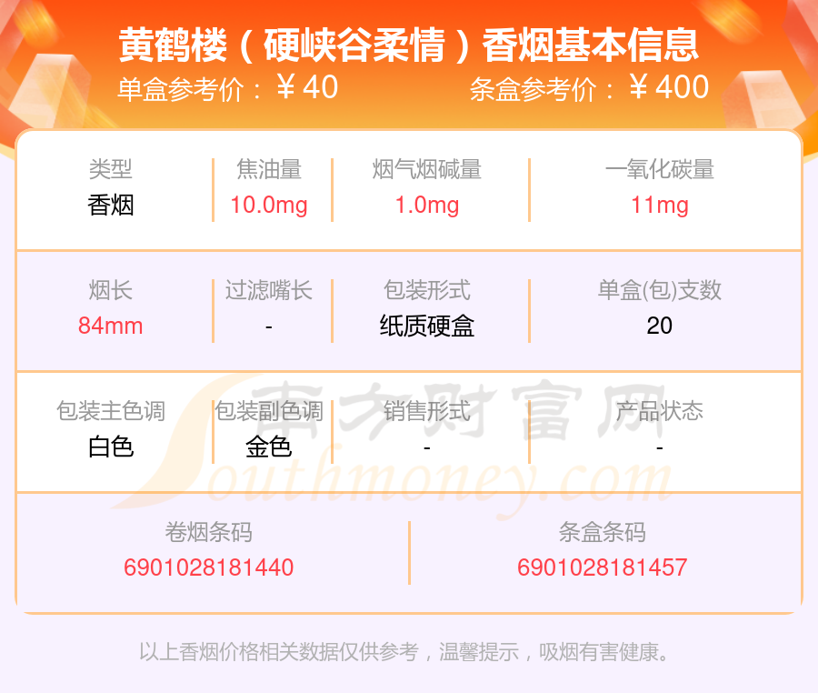 峡谷柔情35一包图片