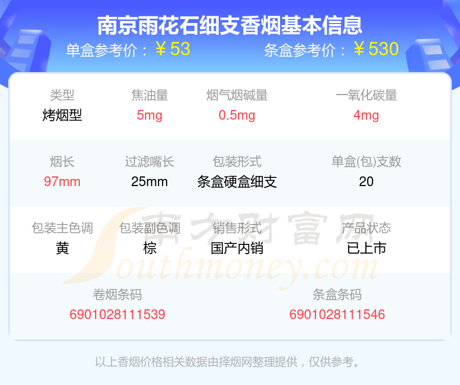 雨花石价格及图片细支图片