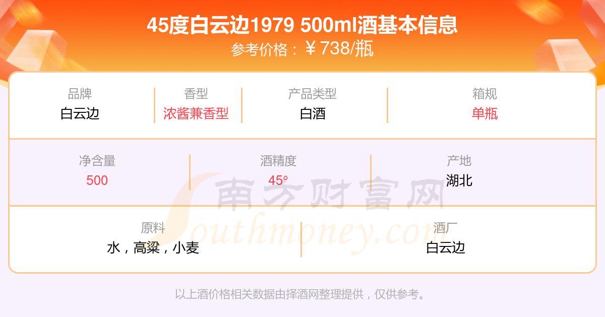 白云边酒价格表价位图片