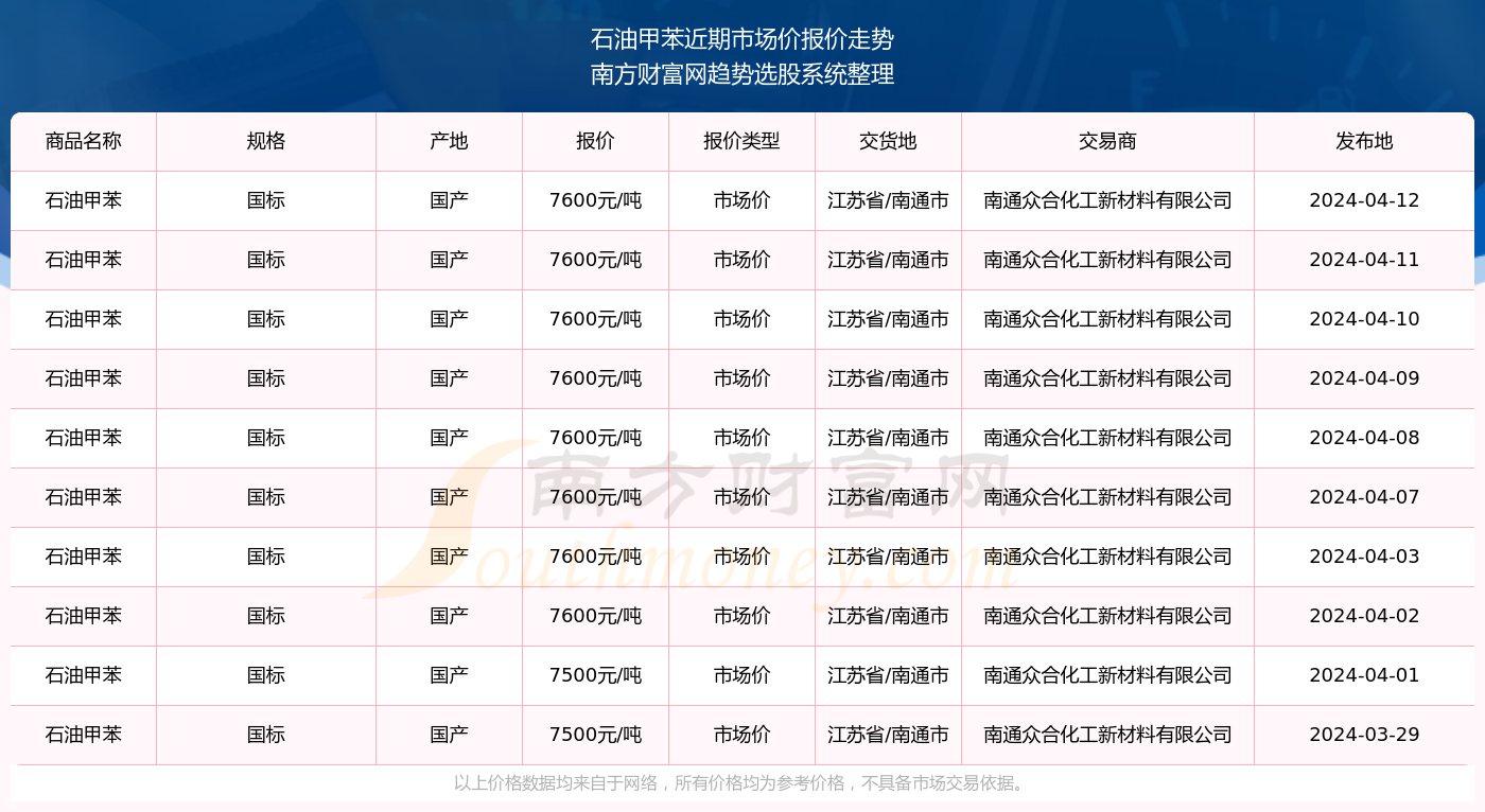 十三五是哪几年到哪几年颁布 1-1-240925095401953.png