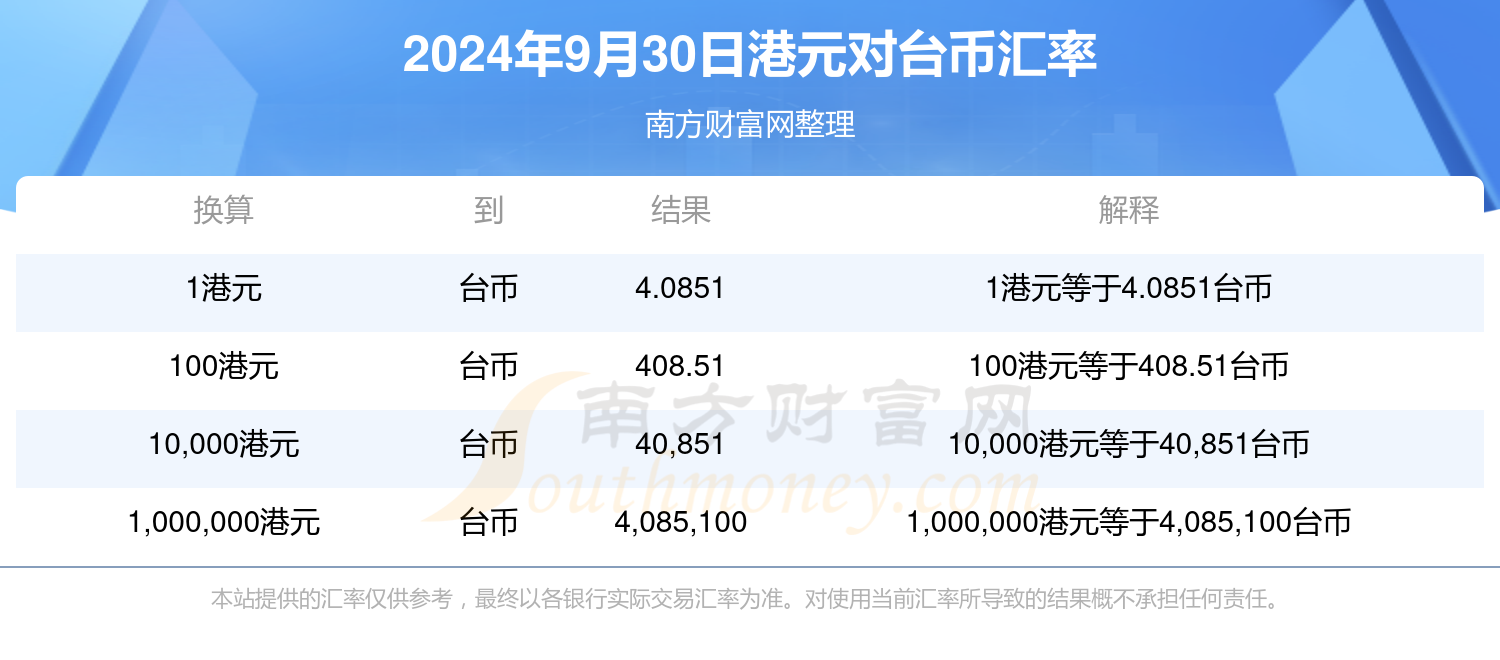 生活百科 第27页