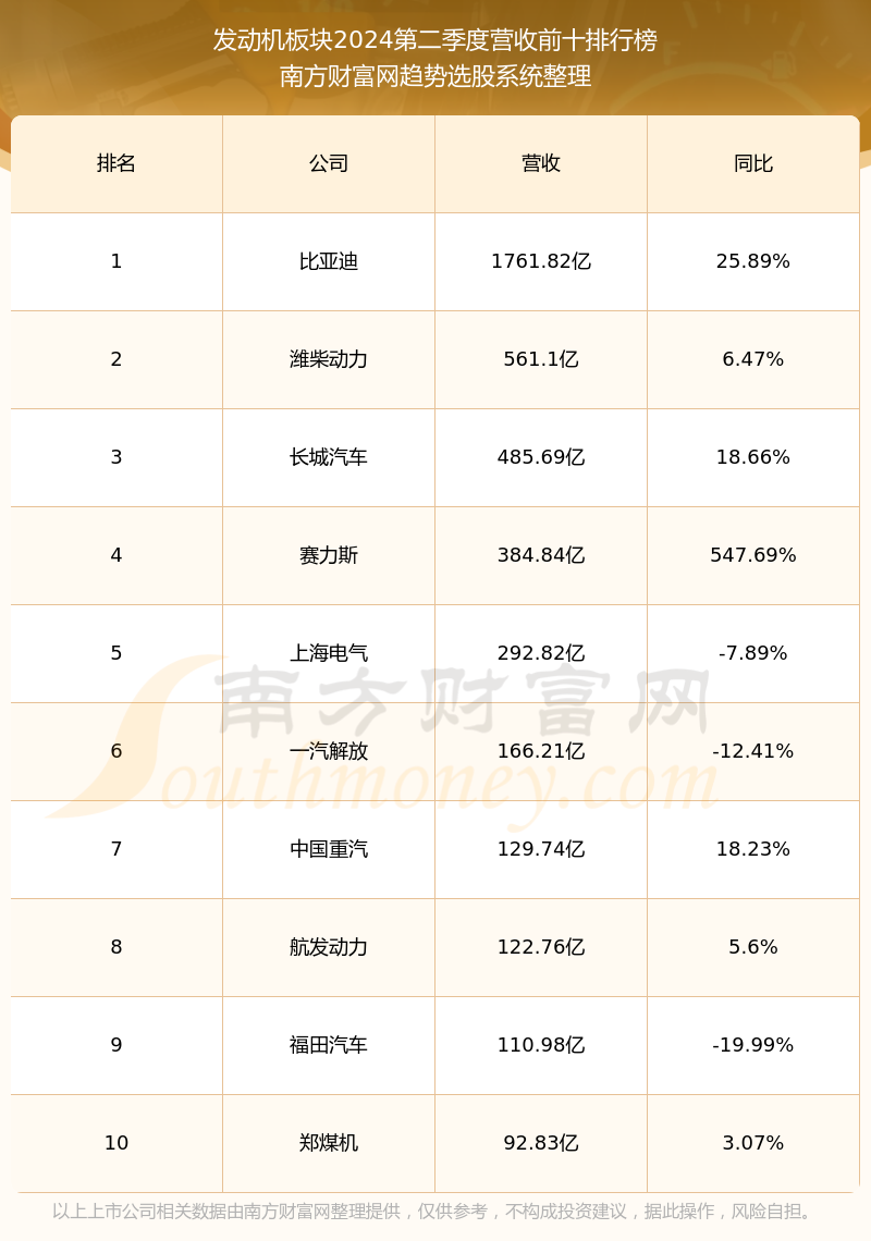 全柴动力600218目前股票行情如何(2024/10/1)